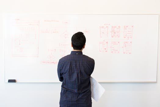 Managing Perfectionism